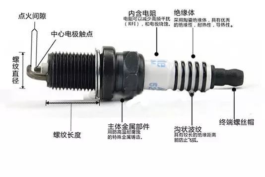 汽車怠速抖動(dòng)與行駛中抖動(dòng)的原因及解決辦法