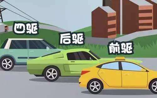 前驅(qū)車與后驅(qū)車的優(yōu)缺點有哪些