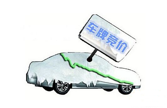 杭州車(chē)牌競(jìng)價(jià)是什么意思