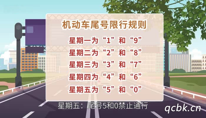 成都尾號(hào)限行2022年最新時(shí)間