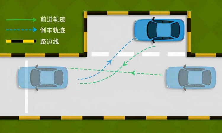 路邊側(cè)方停車最正確的方法 側(cè)方停車注意事項