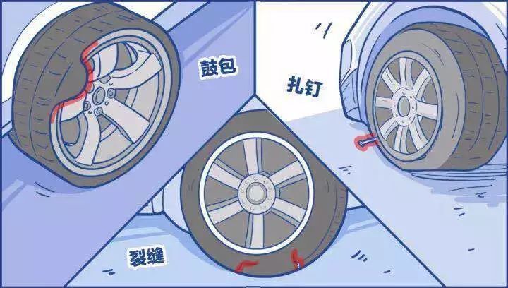 汽車補胎后能上高速嗎