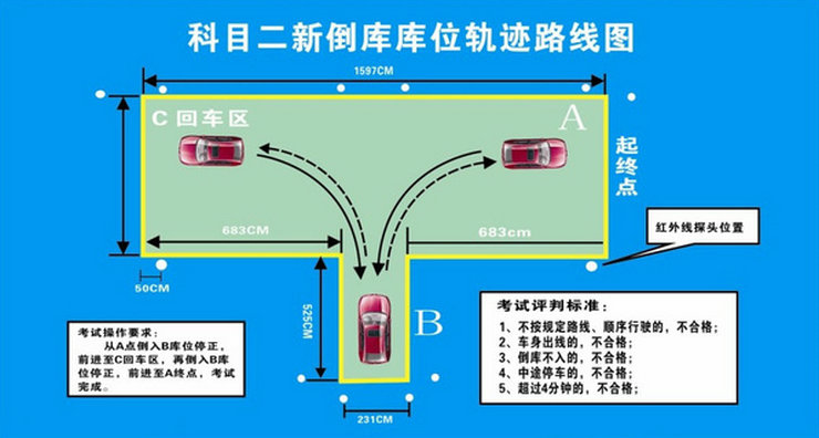 倒樁移庫(kù)是什么意思