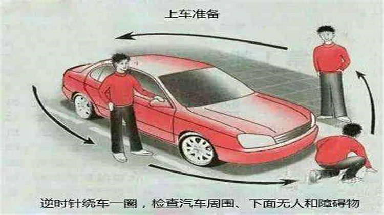 科三繞車(chē)一周按鈕在哪里