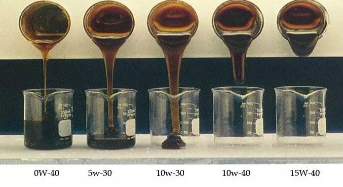 機油粘度高好還是低好