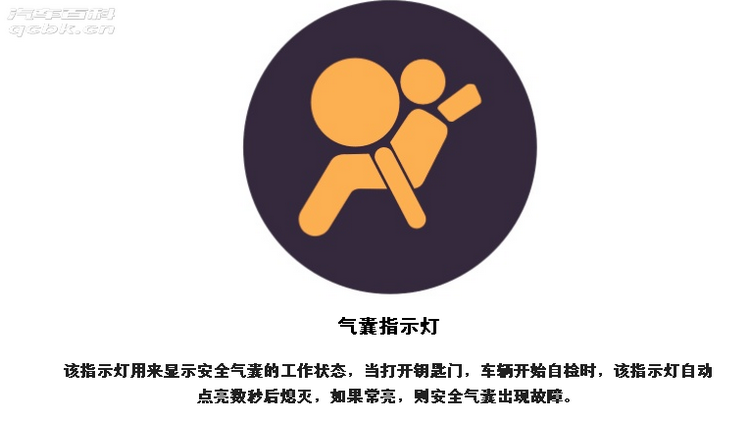 安全氣囊指示燈亮了是什么原因