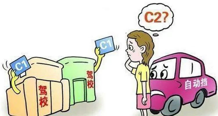 報名學(xué)車的流程是什么