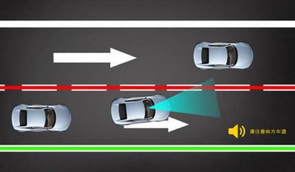 什么是車道偏離預(yù)警系統(tǒng)，智能化提醒系統(tǒng)（矯正駕駛習(xí)慣）