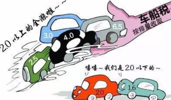 車船使用稅多少錢，必繳項(xiàng)目（按照標(biāo)準(zhǔn)來交）