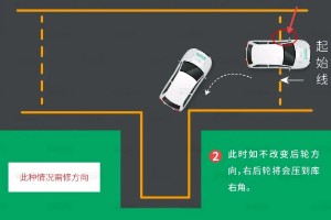 倒車入庫怎么找點位最準確 做好四個步驟(坐姿后視鏡方向盤車速)