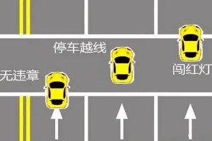 2022年闖紅燈不再扣6分 越線停車(chē)扣1分(抵達(dá)對(duì)面扣6分)