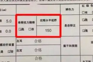 6年換證體檢視力過(guò)不了 可以通過(guò)帶眼鏡的方式通過(guò)（沒(méi)有限制）