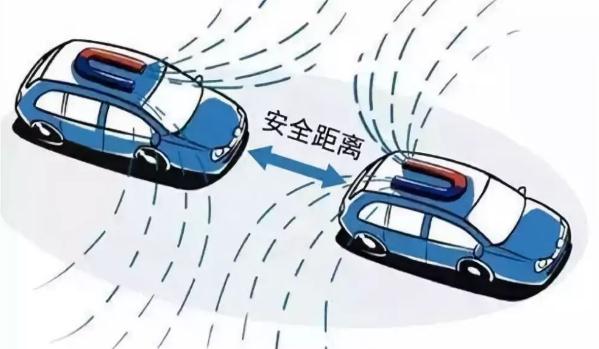 行車安全距離，安全距離視情況延長（避免追尾）