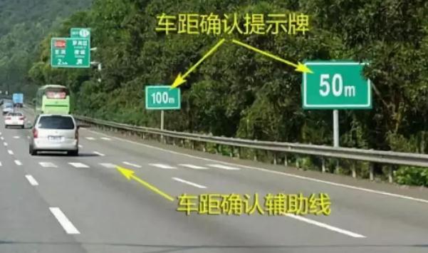 行車安全距離，安全距離視情況延長（避免追尾）