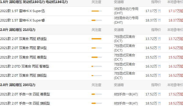 吉利星越l報價及圖片 官方售價13萬起（三年分期首付6萬）