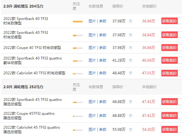 奧迪a5報價及圖片 新款奧迪a5僅售36萬一輛