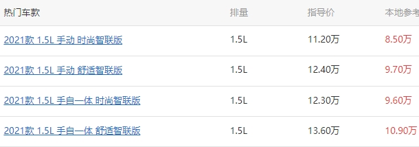 大眾寶來2022新款落地價 全款落地最低9萬