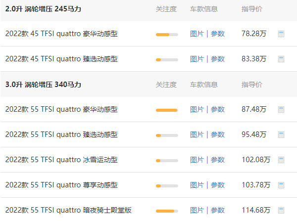 奧迪q8多少錢2022款落地價(jià) 2022款?yuàn)W迪q8售價(jià)78萬(落地87萬)