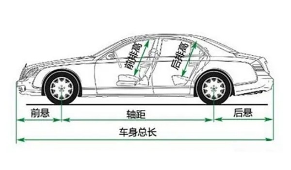 哈弗神獸的軸距是多少 神獸車身軸距2800mm