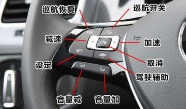 SET是什么意思車上的？ 巡航速度控制標志