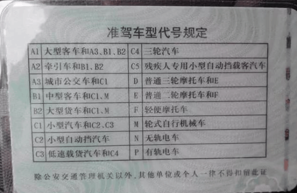 考駕照前要先了解c1和c2有什么區(qū)別