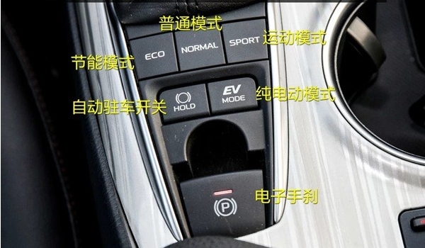 sport是什么意思，運(yùn)動(dòng)版車型（也指運(yùn)動(dòng)模式）