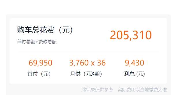 尼桑奇駿2022款報價及圖片 尼桑奇駿2022款售價17.99萬（分期首付6.99萬）