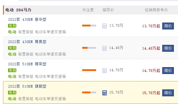 比亞迪元plus新能源2022款價(jià)格 新款車型起步價(jià)格13.78萬元