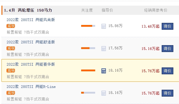 途岳全網(wǎng)最低價 2022款途岳新車在售15.86萬元（全款落地17.31萬）