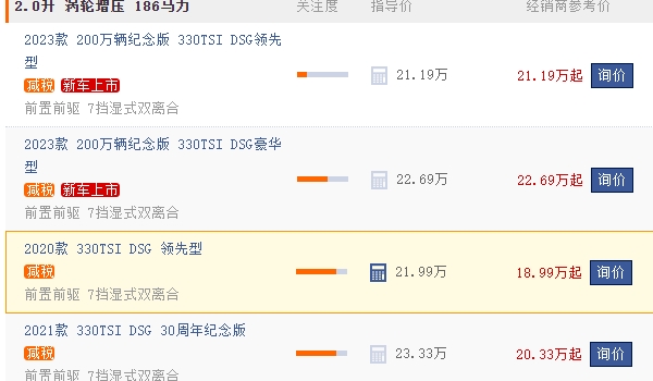 邁騰330豪華型2022款報(bào)價 沒有2022款（邁騰330豪華型2022款售價22.69萬）