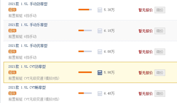 寶駿510自動(dòng)擋新車(chē)多少錢(qián) 寶駿510自動(dòng)擋新車(chē)5.98萬(wàn)元到8.08萬(wàn)元