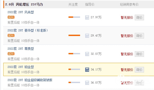 凱迪拉克ct5最新價(jià)格2022 凱迪拉克ct5最新價(jià)格27.97萬(wàn)元