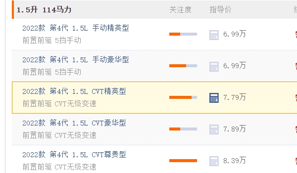 吉利帝豪2022款自動(dòng)擋價(jià)格 吉利帝豪2022款自動(dòng)擋售價(jià)是7.79萬元