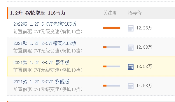 豐田卡羅拉1.2t報價自動擋 豐田卡羅拉1.2t報價自動擋售價是12.28萬元