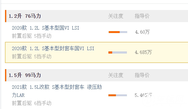 五菱宏光s2023款價格 五菱宏光s2021款售價4.60萬（沒有2023款）