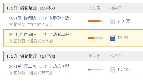 h6哈弗2022款報價 h6哈弗2022款報價9.89萬（首付4.65萬）