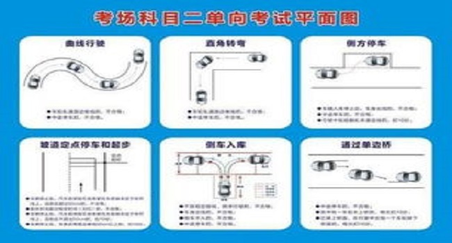 考完科目一多久可以預(yù)約科目二，需要相隔10天才能預(yù)約