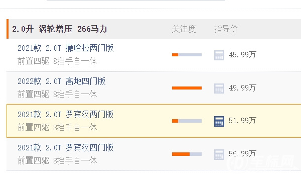 牧馬人2023款報(bào)價(jià)及圖片 沒有2023款（在售裸車售價(jià)45.99萬元）
