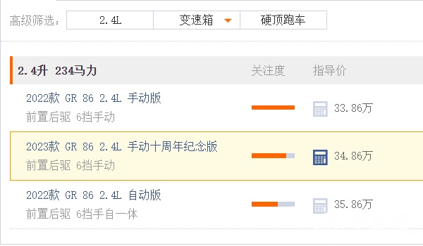 ae86多少錢 2023款新車售價(jià)33.86萬(wàn)元（全款落地38.07萬(wàn)元）