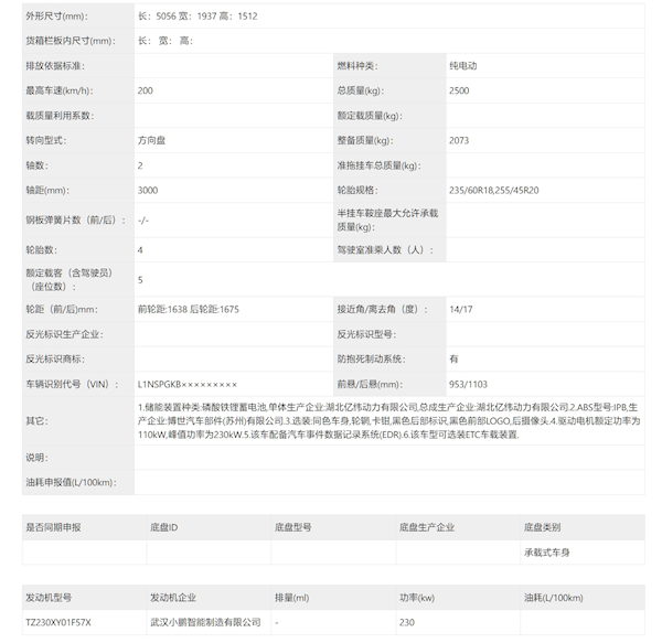 車長超5米！小鵬全新車型P7 完成申報(bào)：造型亮眼對標(biāo)智界S7