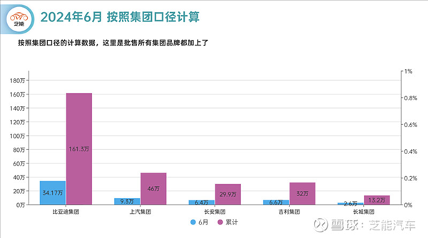 卡羅拉也來798：老舊燃油車香起來了嗎？